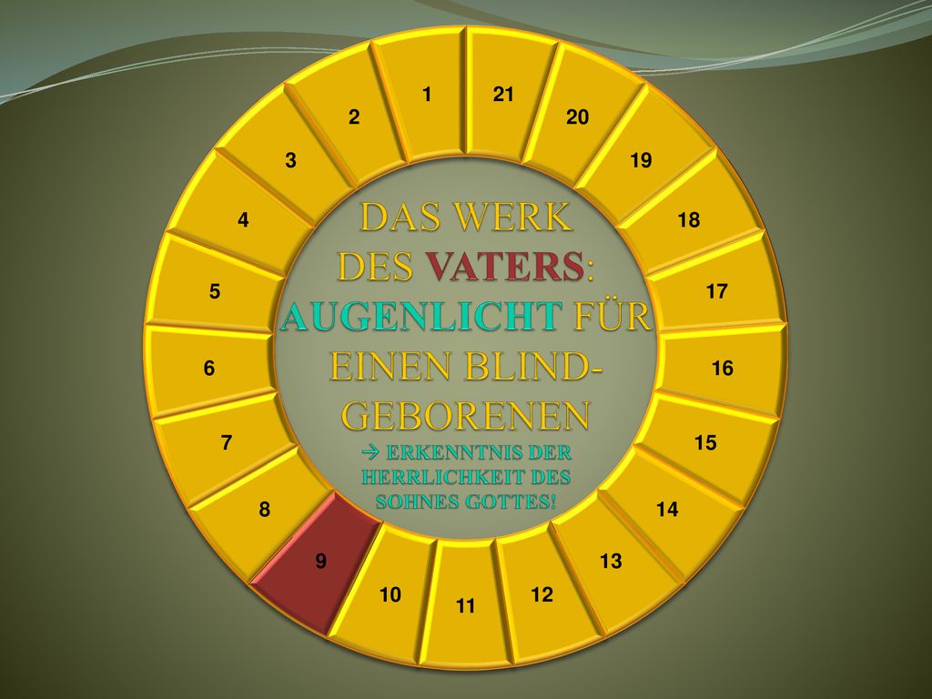 DAS WERK DES VATERS: AUGENLICHT FÜR EINEN BLIND- GEBORENEN  ERKENNTNIS DER HERRLICHKEIT DES SOHNES GOTTES!