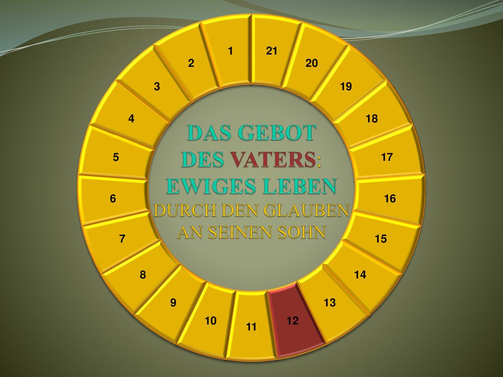 DAS GEBOT DES VATERS: EWIGES LEBEN DURCH DEN GLAUBEN AN SEINEN SOHN