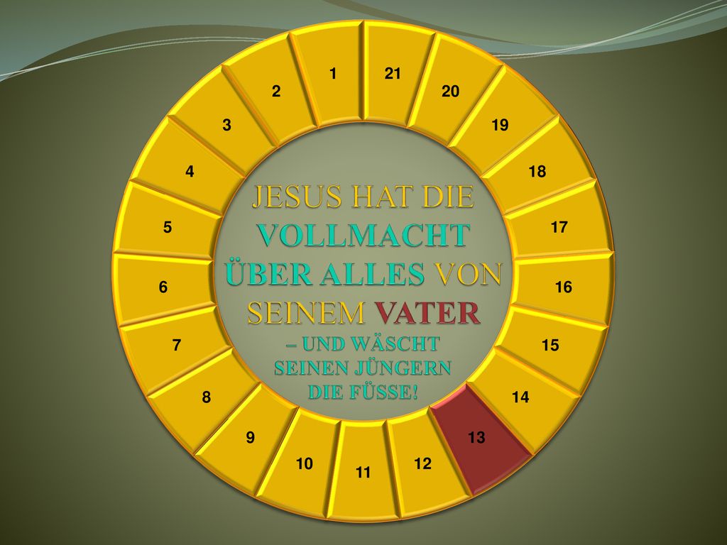 JESUS HAT DIE VOLLMACHT ÜBER ALLES VON SEINEM VATER – UND WÄSCHT SEINEN JÜNGERN DIE FÜSSE!
