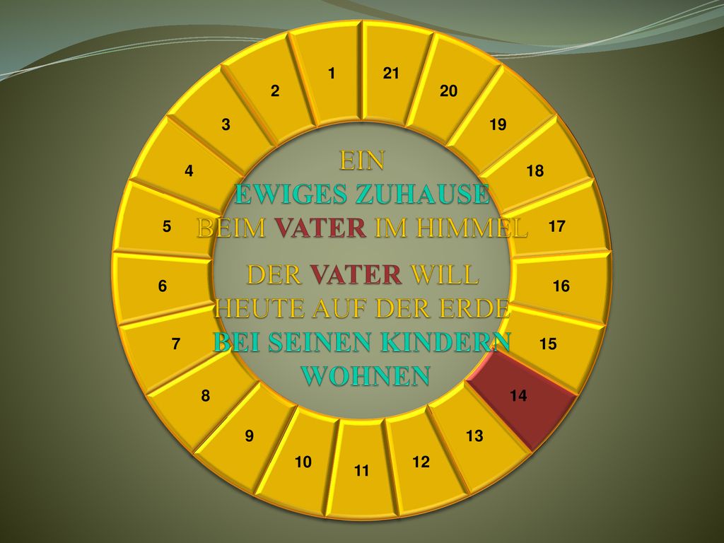 EIN EWIGES ZUHAUSE BEIM VATER IM HIMMEL DER VATER WILL HEUTE AUF DER ERDE BEI SEINEN KINDERN WOHNEN