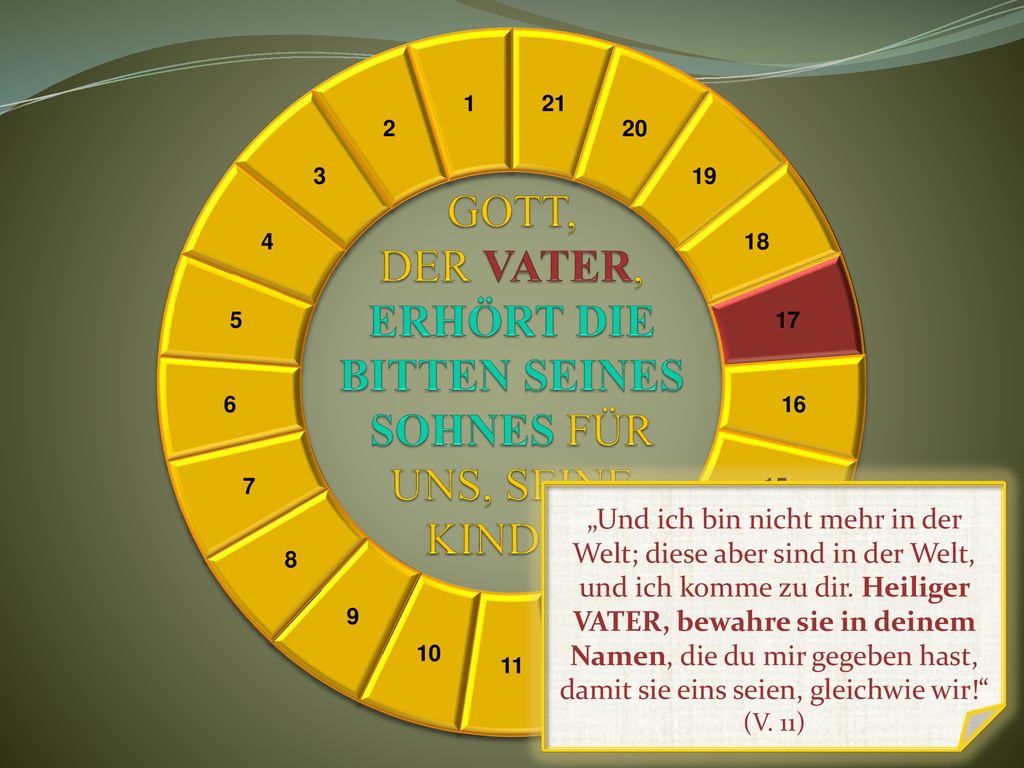 GOTT, DER VATER, ERHÖRT DIE BITTEN SEINES SOHNES FÜR UNS, SEINE KINDER