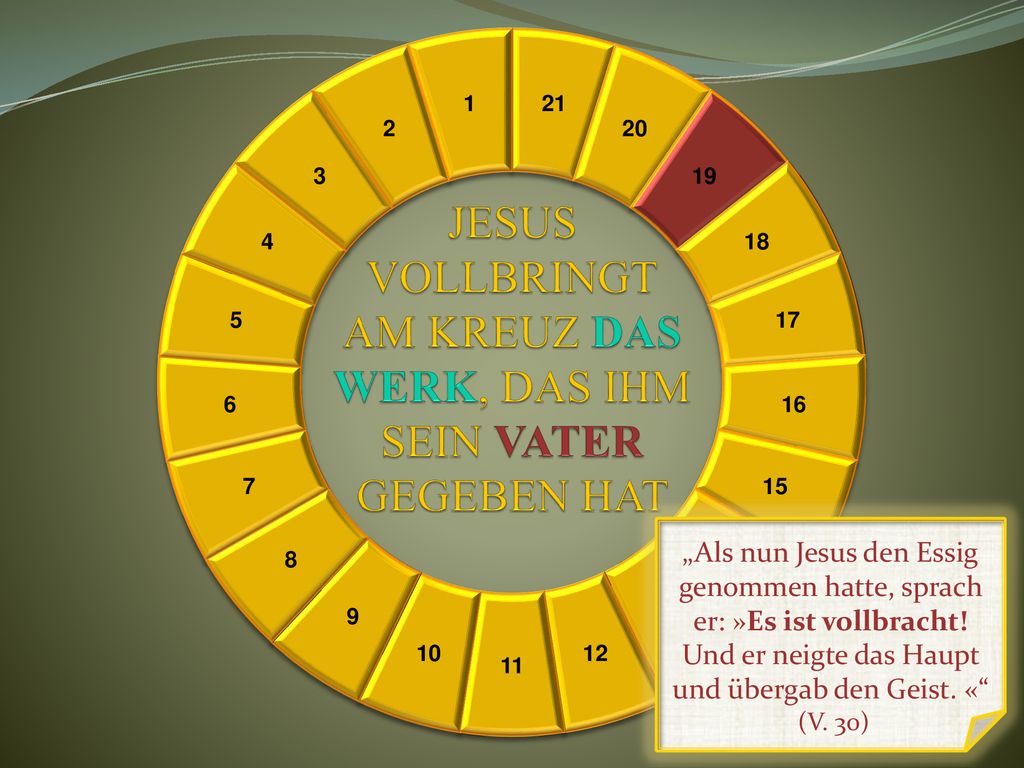 JESUS VOLLBRINGT AM KREUZ DAS WERK, DAS IHM SEIN VATER GEGEBEN HAT