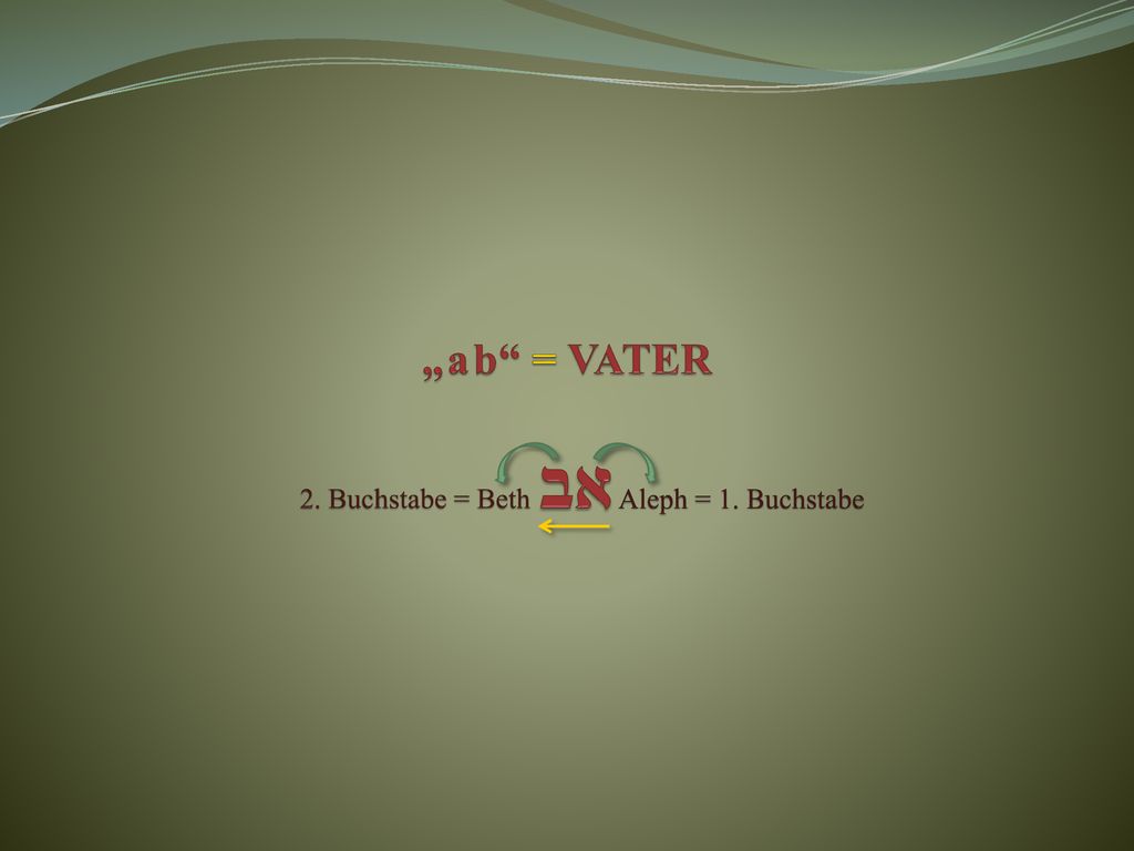 „ a b = VATER אב Aleph = 1. Buchstabe 2. Buchstabe = Beth