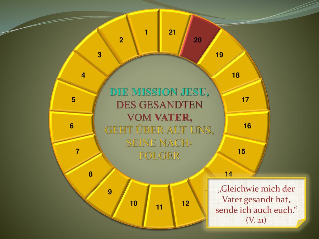 „Gleichwie mich der Vater gesandt hat, sende ich auch euch. (V. 21)
