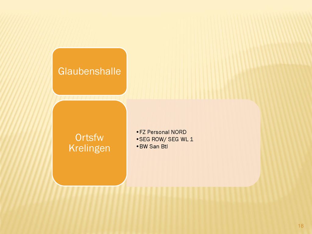 Glaubenshalle Ortsfw Krelingen FZ Personal NORD SEG ROW/ SEG WL 1