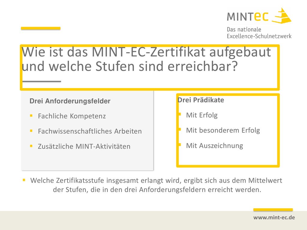 Wie ist das MINT-EC-Zertifikat aufgebaut und welche Stufen sind erreichbar