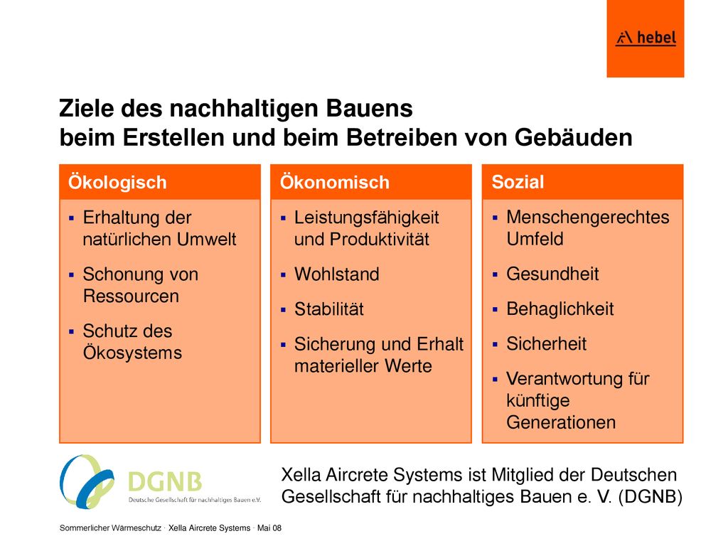 Ziele des nachhaltigen Bauens beim Erstellen und beim Betreiben von Gebäuden