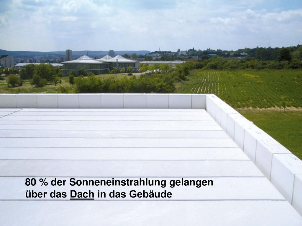 80 % der Sonneneinstrahlung gelangen über das Dach in das Gebäude