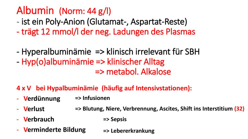Albumin (Norm: 44 g/l) - ist ein Poly-Anion (Glutamat-, Aspartat-Reste) - trägt 12 mmol/l der neg. Ladungen des Plasmas - Hyperalbuminämie => klinisch irrelevant für SBH - Hyp(o)albuminämie => klinischer Alltag => metabol. Alkalose