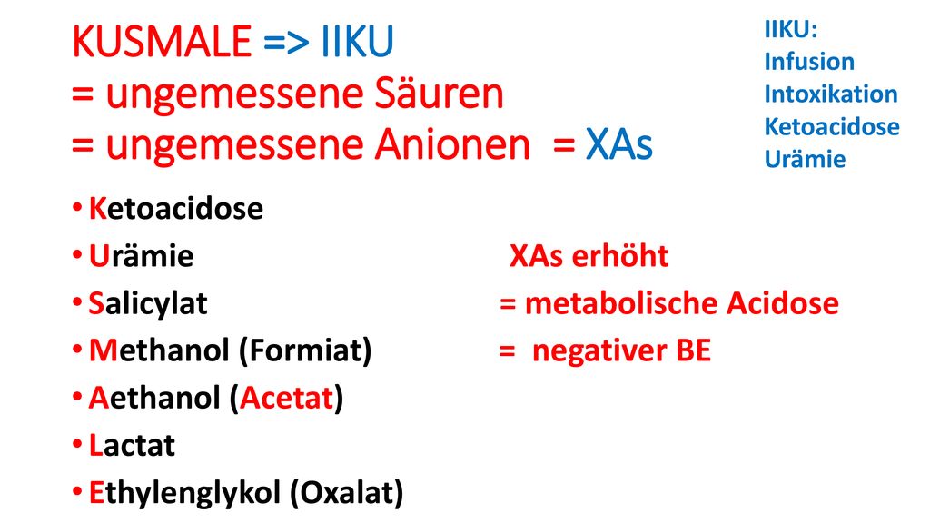 KUSMALE => IIKU = ungemessene Säuren = ungemessene Anionen = XAs