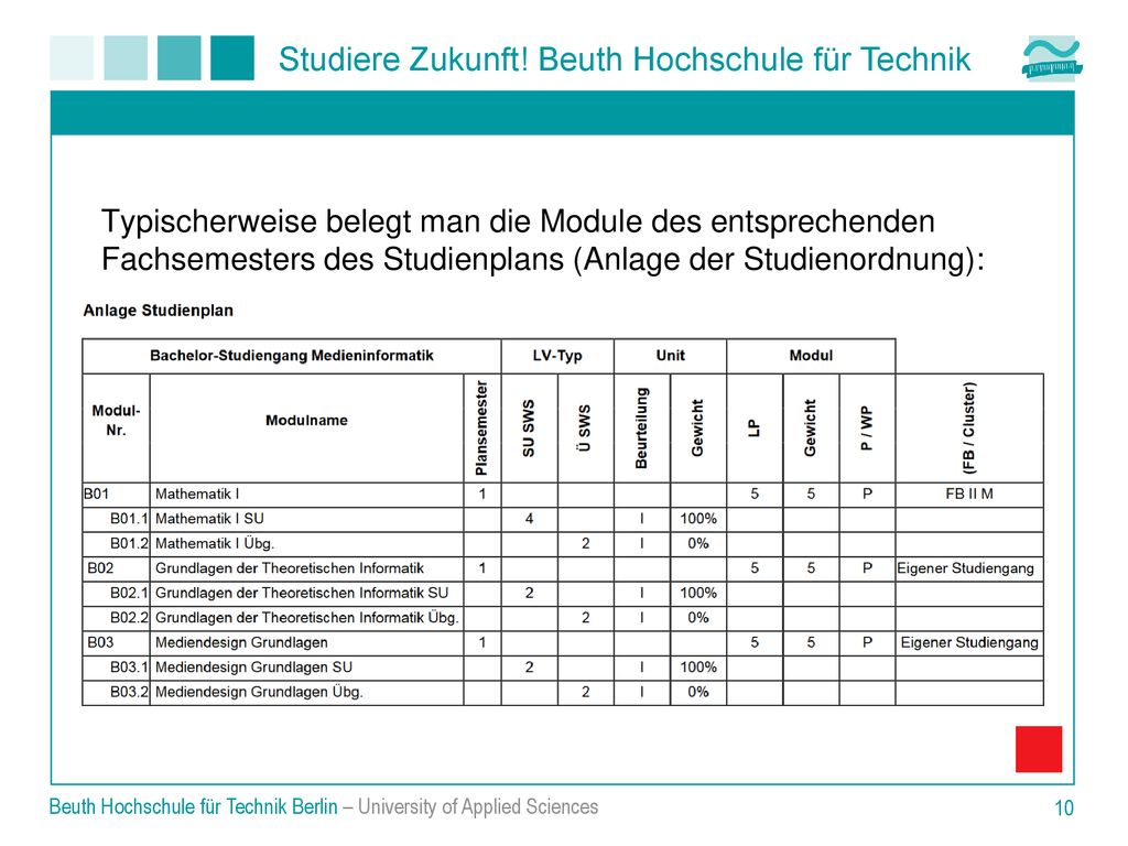 Typischerweise belegt man die Module des entsprechenden Fachsemesters des Studienplans (Anlage der Studienordnung):