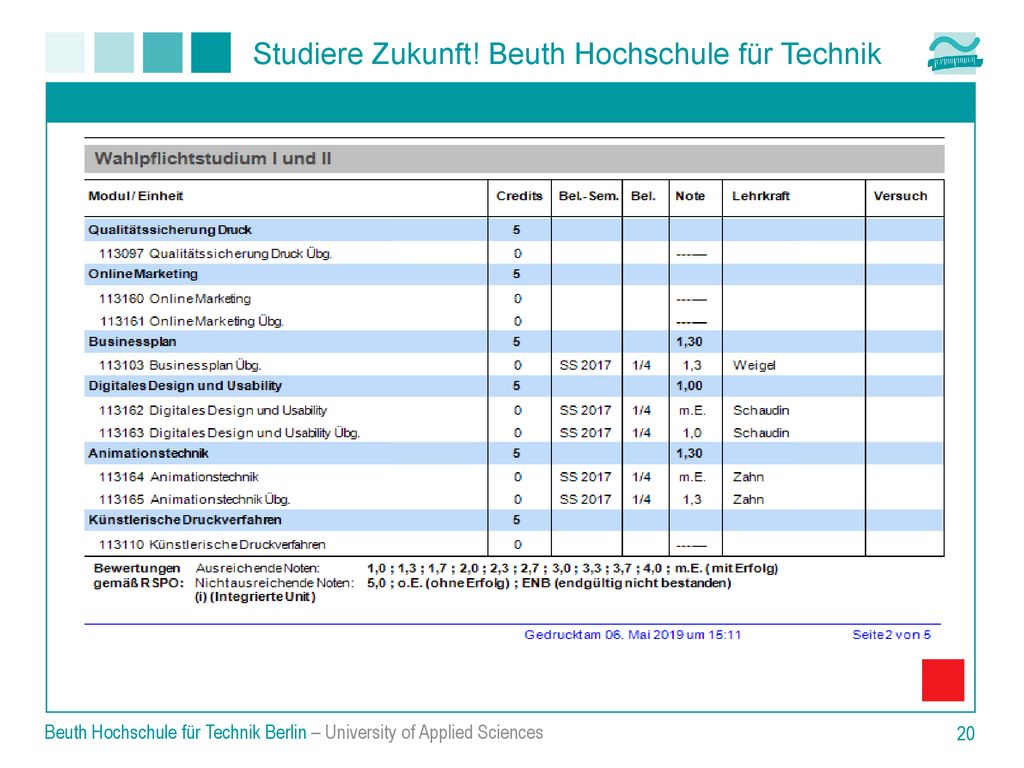 Beuth Hochschule für Technik Berlin – University of Applied Sciences