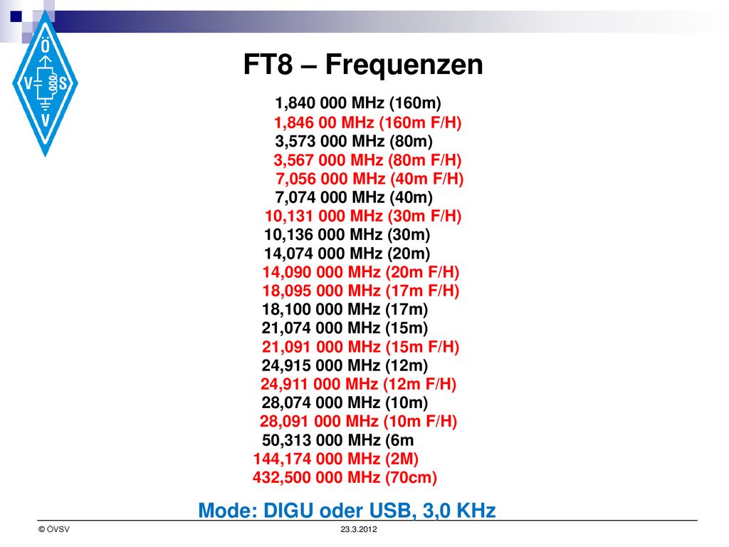 FT8 – Frequenzen 1, MHz (160m) Mode: DIGU oder USB, 3,0 KHz