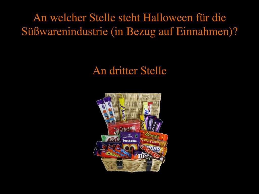 An welcher Stelle steht Halloween für die Süßwarenindustrie (in Bezug auf Einnahmen)