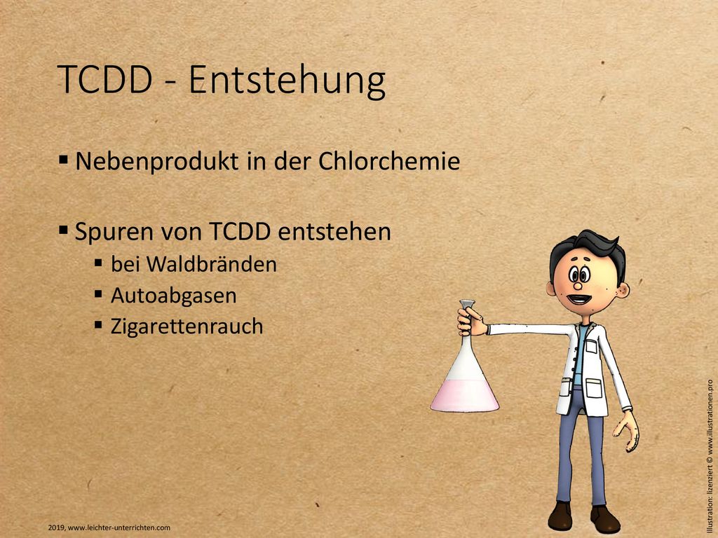TCDD - Entstehung Nebenprodukt in der Chlorchemie