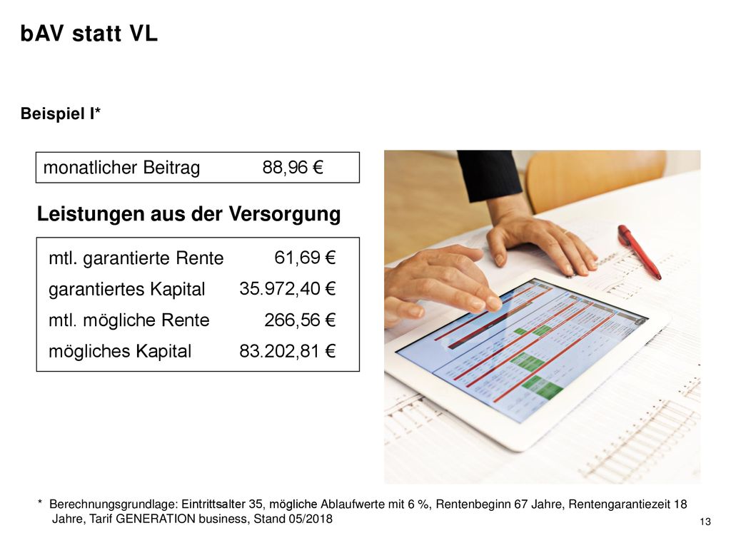 bAV statt VL Leistungen aus der Versorgung monatlicher Beitrag 88,96 €
