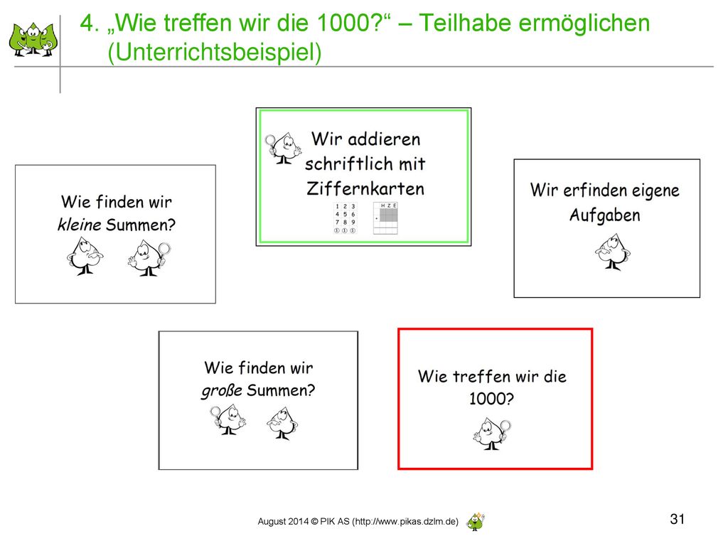 4. „Wie treffen wir die 1000 – Teilhabe ermöglichen (Unterrichtsbeispiel)