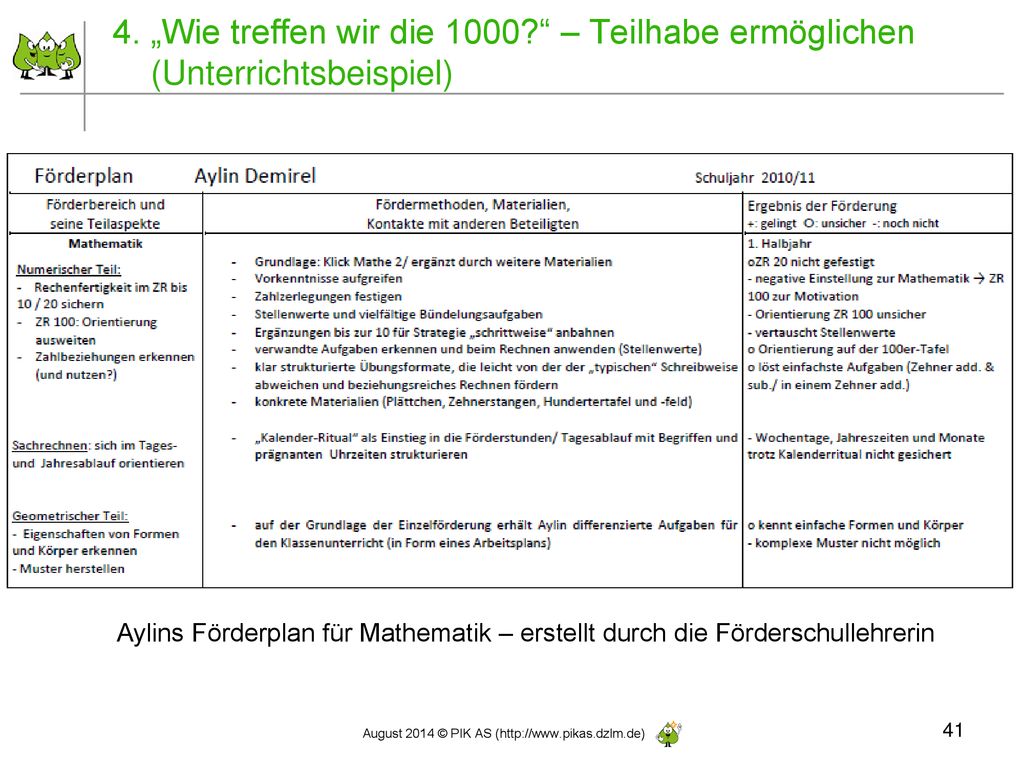 4. „Wie treffen wir die 1000 – Teilhabe ermöglichen (Unterrichtsbeispiel)