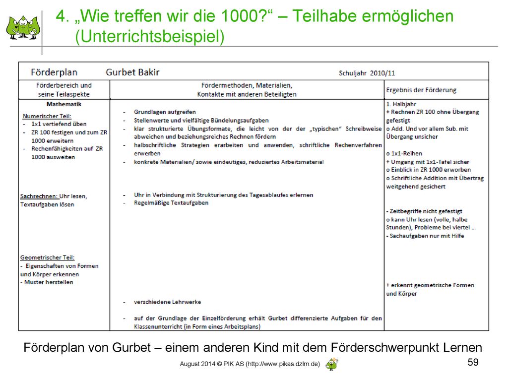 4. „Wie treffen wir die 1000 – Teilhabe ermöglichen (Unterrichtsbeispiel)
