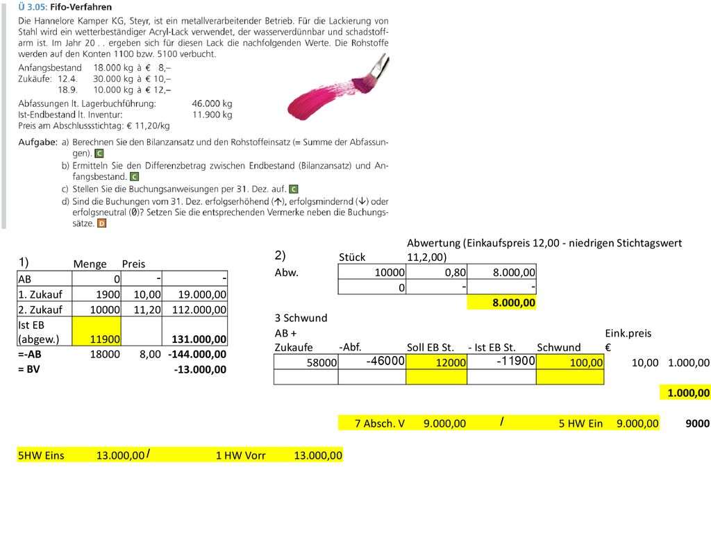 2) Stück. Abwertung (Einkaufspreis 12,00 - niedrigen Stichtagswert 11,2,00) Abw , ,00.