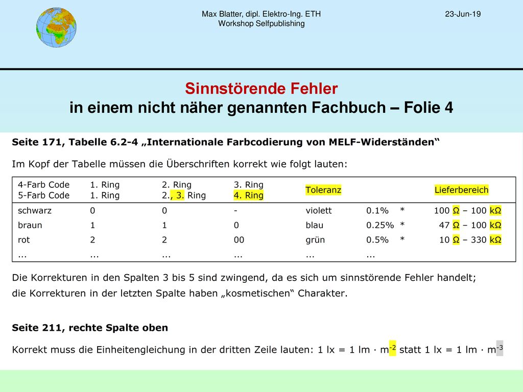Sinnstörende Fehler in einem nicht näher genannten Fachbuch – Folie 4
