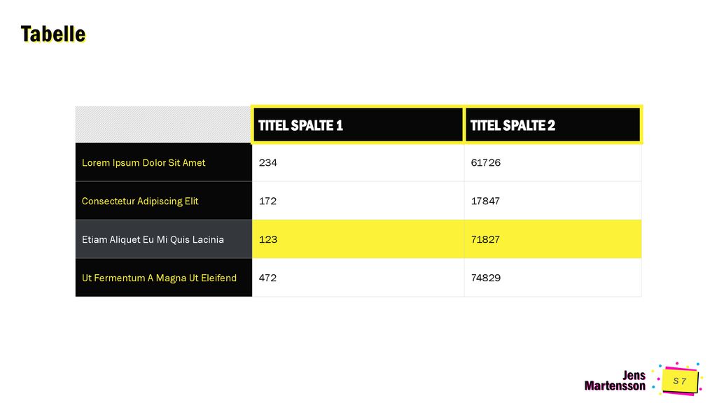 Tabelle TITEL SPALTE 1 TITEL SPALTE 2 Lorem Ipsum Dolor Sit Amet 234