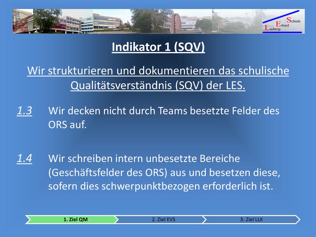 Indikator 1 (SQV) Wir strukturieren und dokumentieren das schulische Qualitätsverständnis (SQV) der LES.