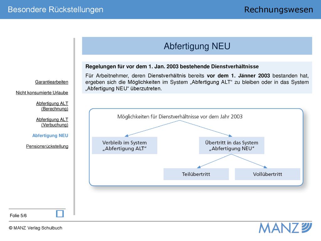 Abfertigung NEU Regelungen für vor dem 1. Jan bestehende Dienstverhältnisse.