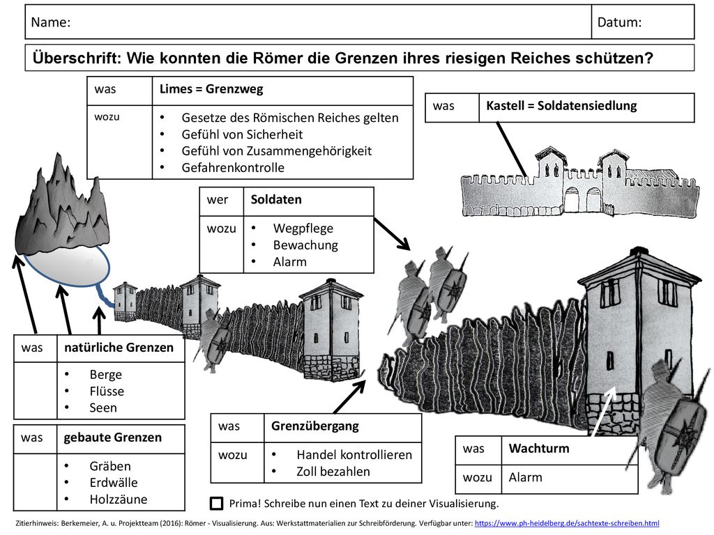 Name: Datum: Überschrift: Wie konnten die Römer die Grenzen ihres riesigen Reiches schützen was.