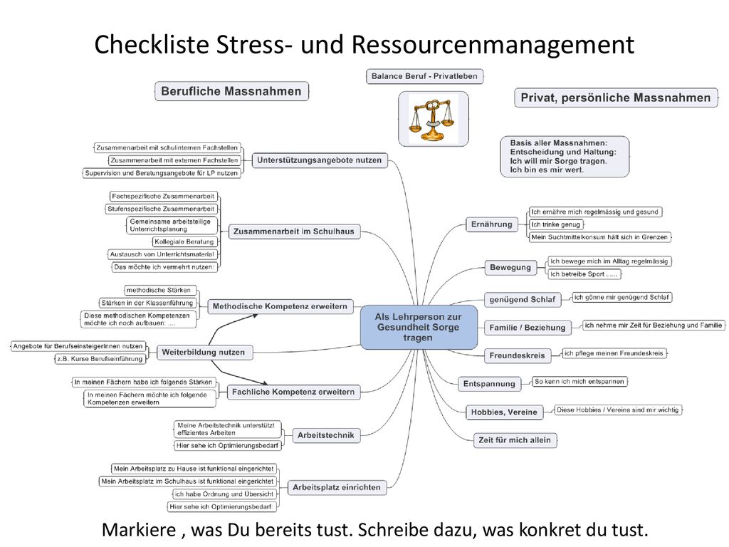 Checkliste Stress- und Ressourcenmanagement