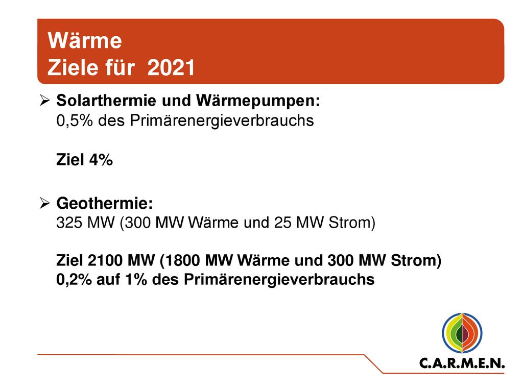 Wärme Ziele für Solarthermie und Wärmepumpen: 0,5% des Primärenergieverbrauchs Ziel 4%