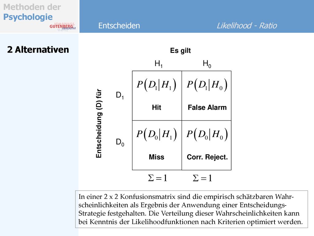 2 Alternativen Entscheiden Likelihood - Ratio H1 H0 D1 D0 Es gilt Hit