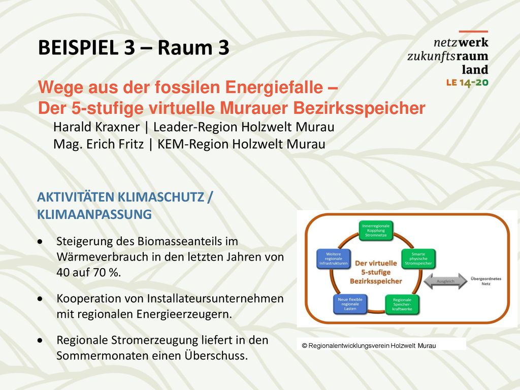 BEISPIEL 3 – Raum 3 Wege aus der fossilen Energiefalle – Der 5-stufige virtuelle Murauer Bezirksspeicher.