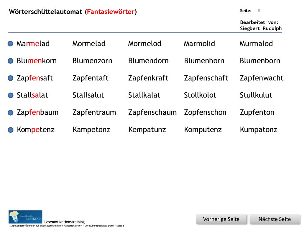 Marmelad Mormelad Mormelod Marmolid Murmalod Blumenkorn Blumenzorn