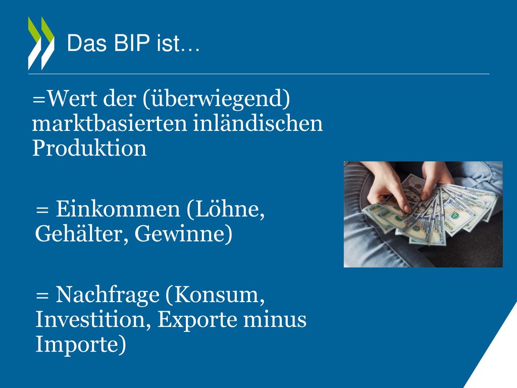 Das BIP ist… =Wert der (überwiegend) marktbasierten inländischen Produktion. = Einkommen (Löhne, Gehälter, Gewinne)