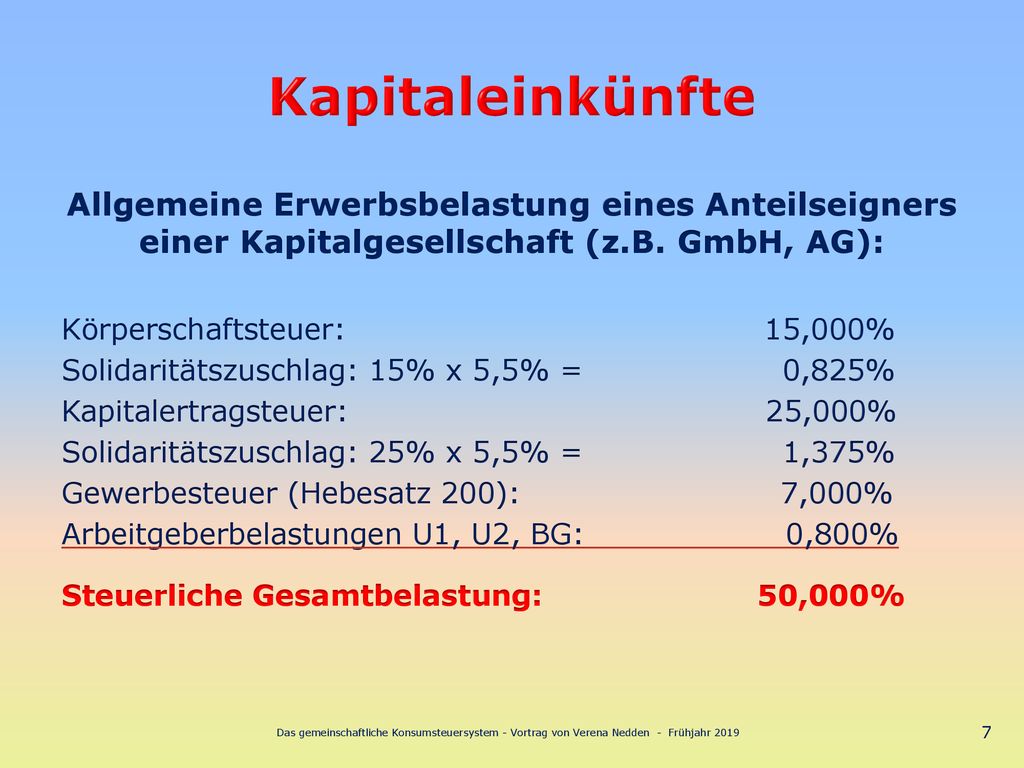 Kapitaleinkünfte Allgemeine Erwerbsbelastung eines Anteilseigners einer Kapitalgesellschaft (z.B. GmbH, AG):