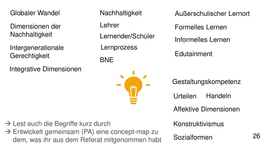 Globaler Wandel Nachhaltigkeit. Außerschulischer Lernort. Dimensionen der Nachhaltigkeit. Lehrer.
