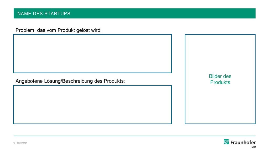 Problem, das vom Produkt gelöst wird: