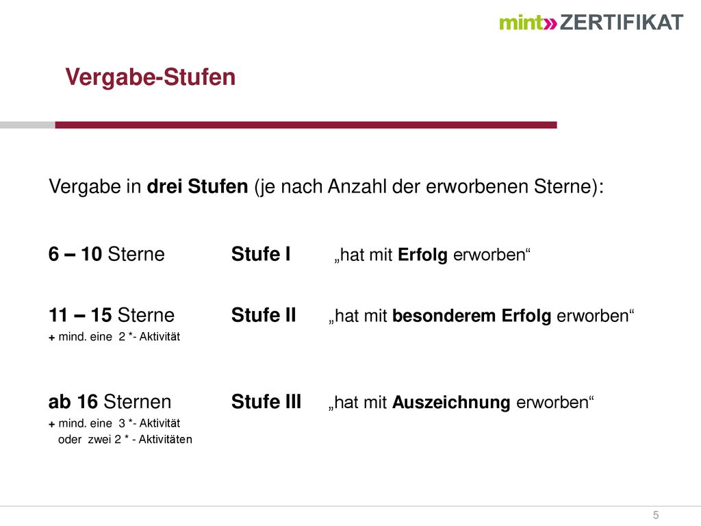 Vergabe-Stufen Vergabe in drei Stufen (je nach Anzahl der erworbenen Sterne): 6 – 10 Sterne Stufe I „hat mit Erfolg erworben