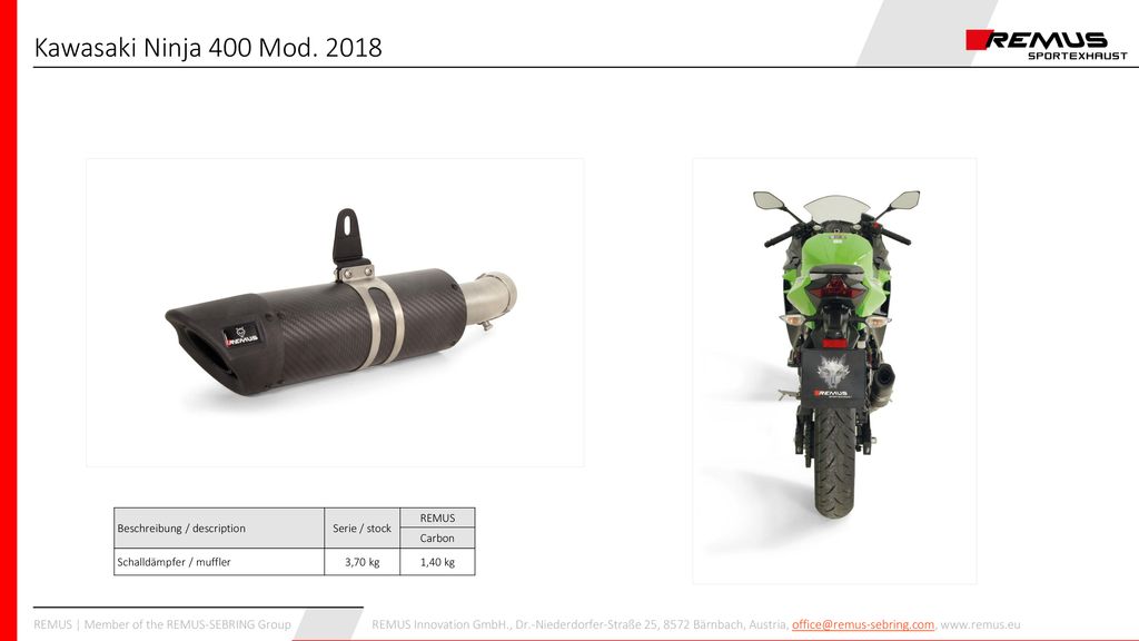 Kawasaki Ninja 400 Mod Beschreibung / description Serie / stock