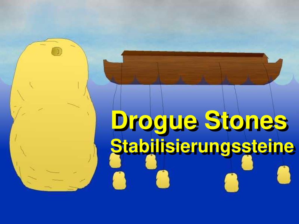 Drogue Stones around ark- diagram needs drawn or take from slide