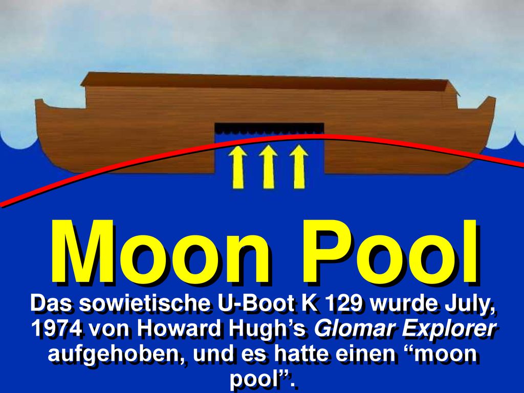 Moon Pool diagram (watch video in CSE archives ) use several slides
