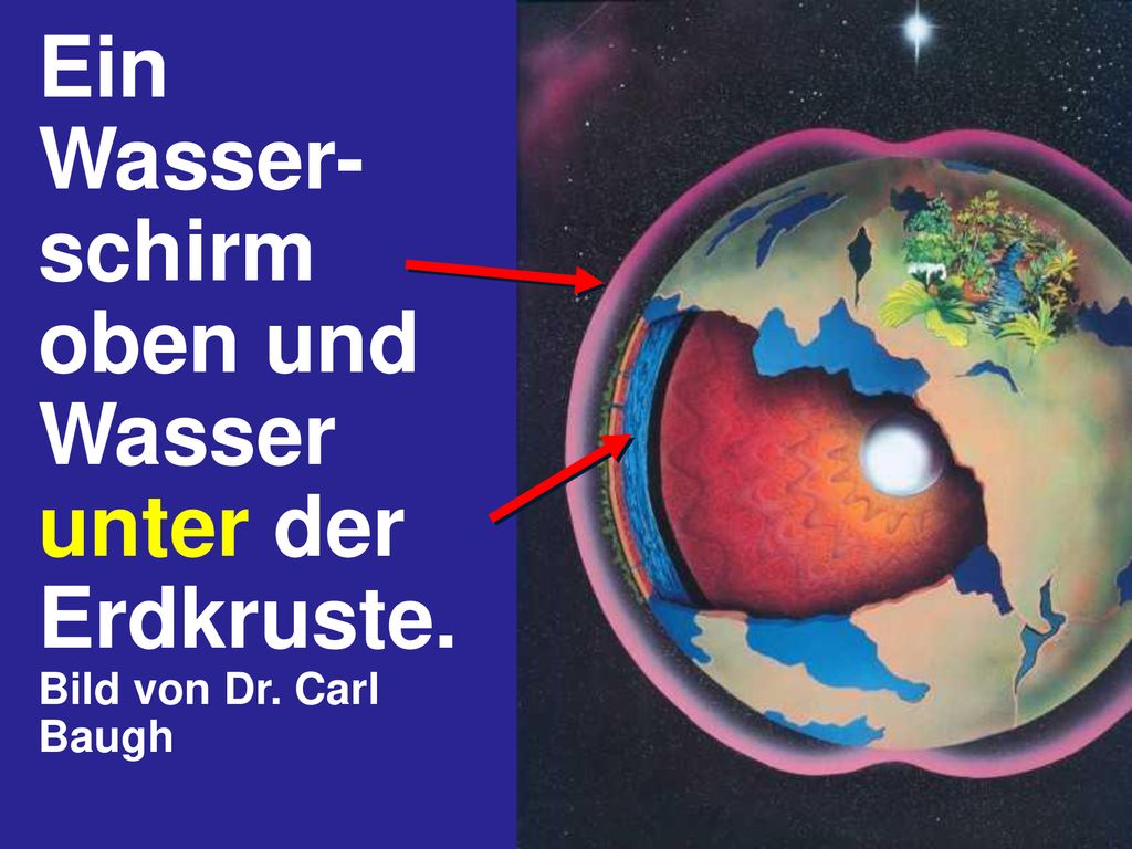 Ein Wasser-schirm oben und Wasser unter der Erdkruste. Bild von Dr