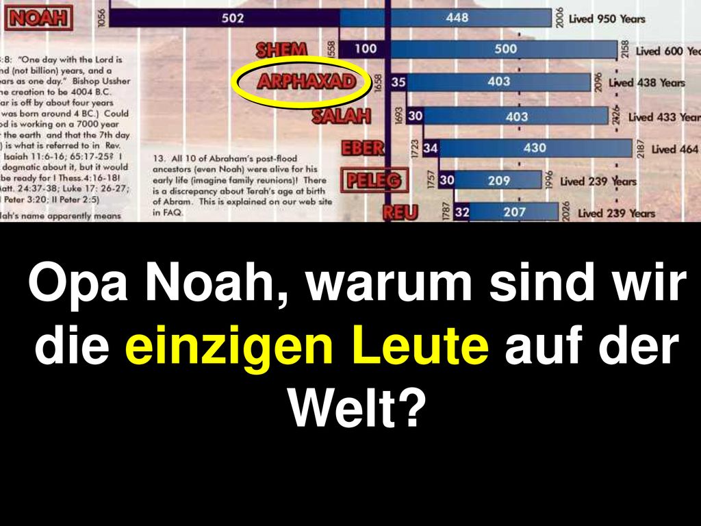 Opa Noah, warum sind wir die einzigen Leute auf der Welt