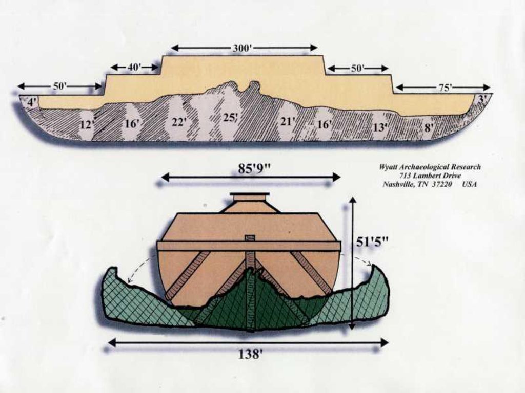 Ark collapsing Discovered Noah’s Ark by Ron Wyatt p. 25