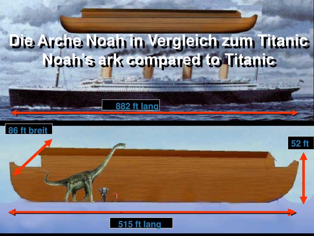 Die Arche Noah in Vergleich zum Titanic Noah’s ark compared to Titanic