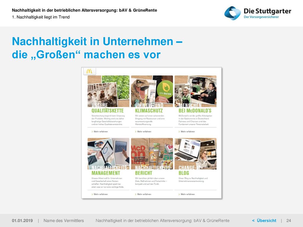 Nachhaltigkeit in Unternehmen – die „Großen machen es vor