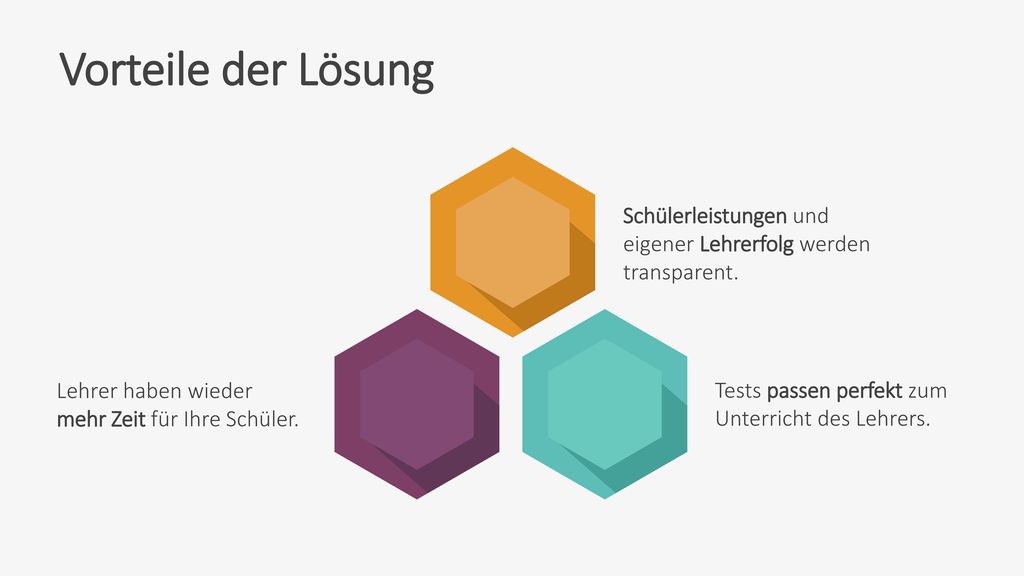 Vorteile der Lösung Schülerleistungen und eigener Lehrerfolg werden transparent. Lehrer haben wieder mehr Zeit für Ihre Schüler.