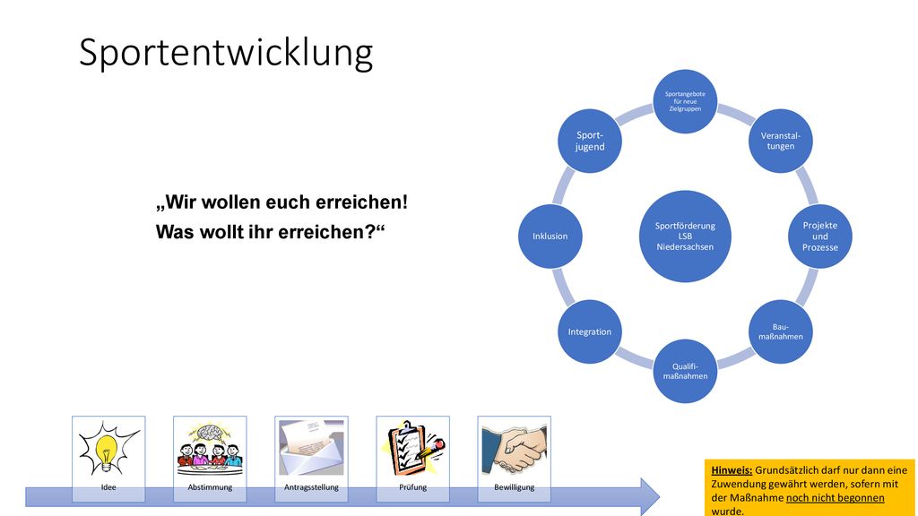 Sportentwicklung „Wir wollen euch erreichen! Was wollt ihr erreichen