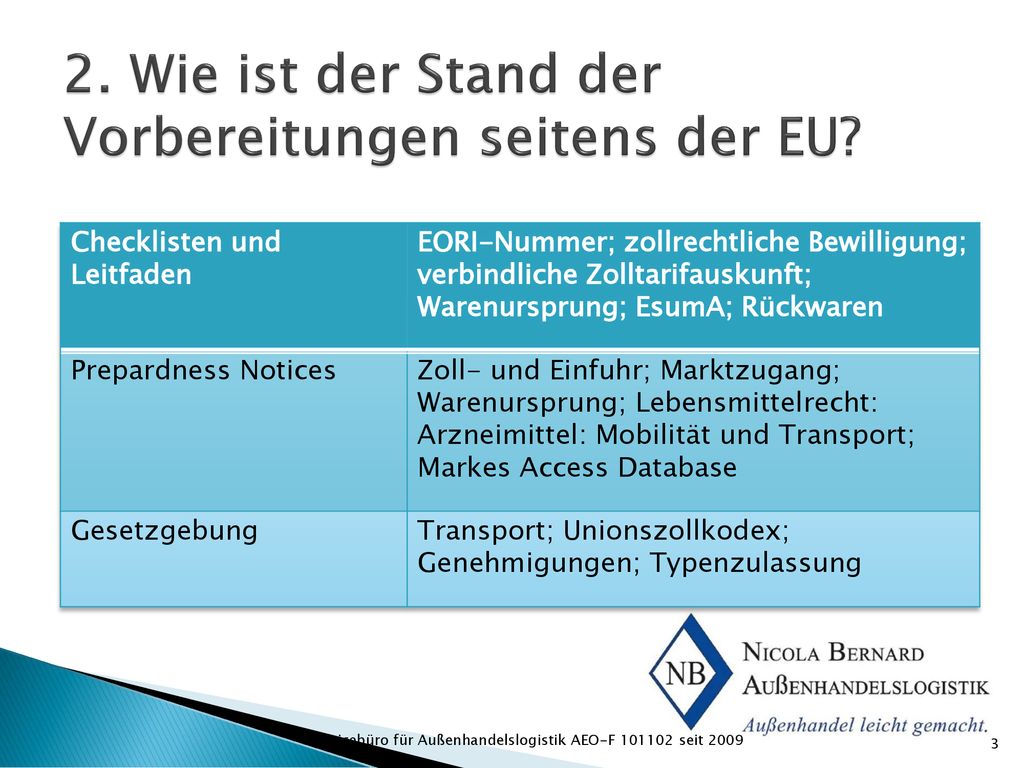2. Wie ist der Stand der Vorbereitungen seitens der EU